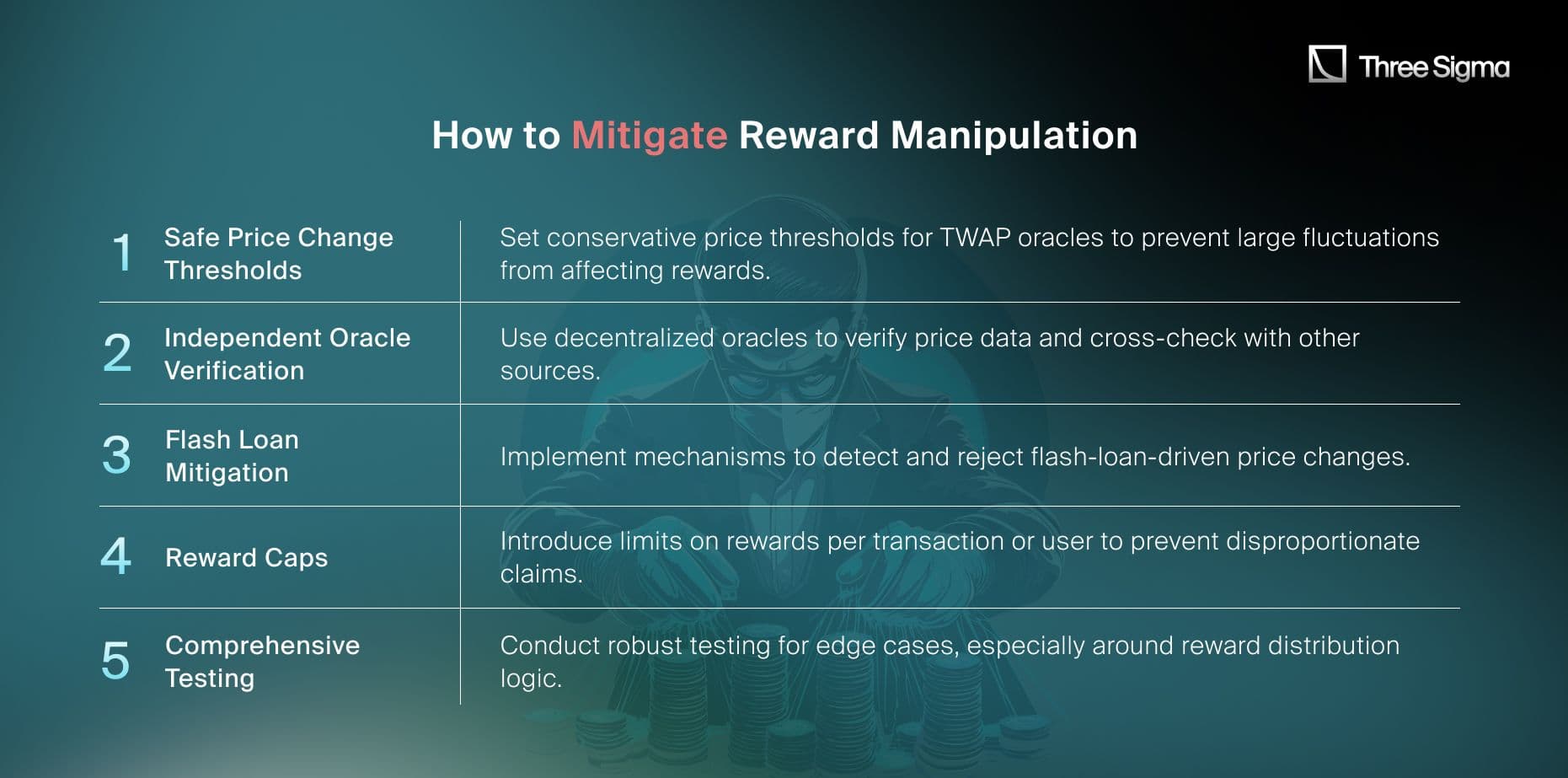 How to Mitigate Reward Manipulation
