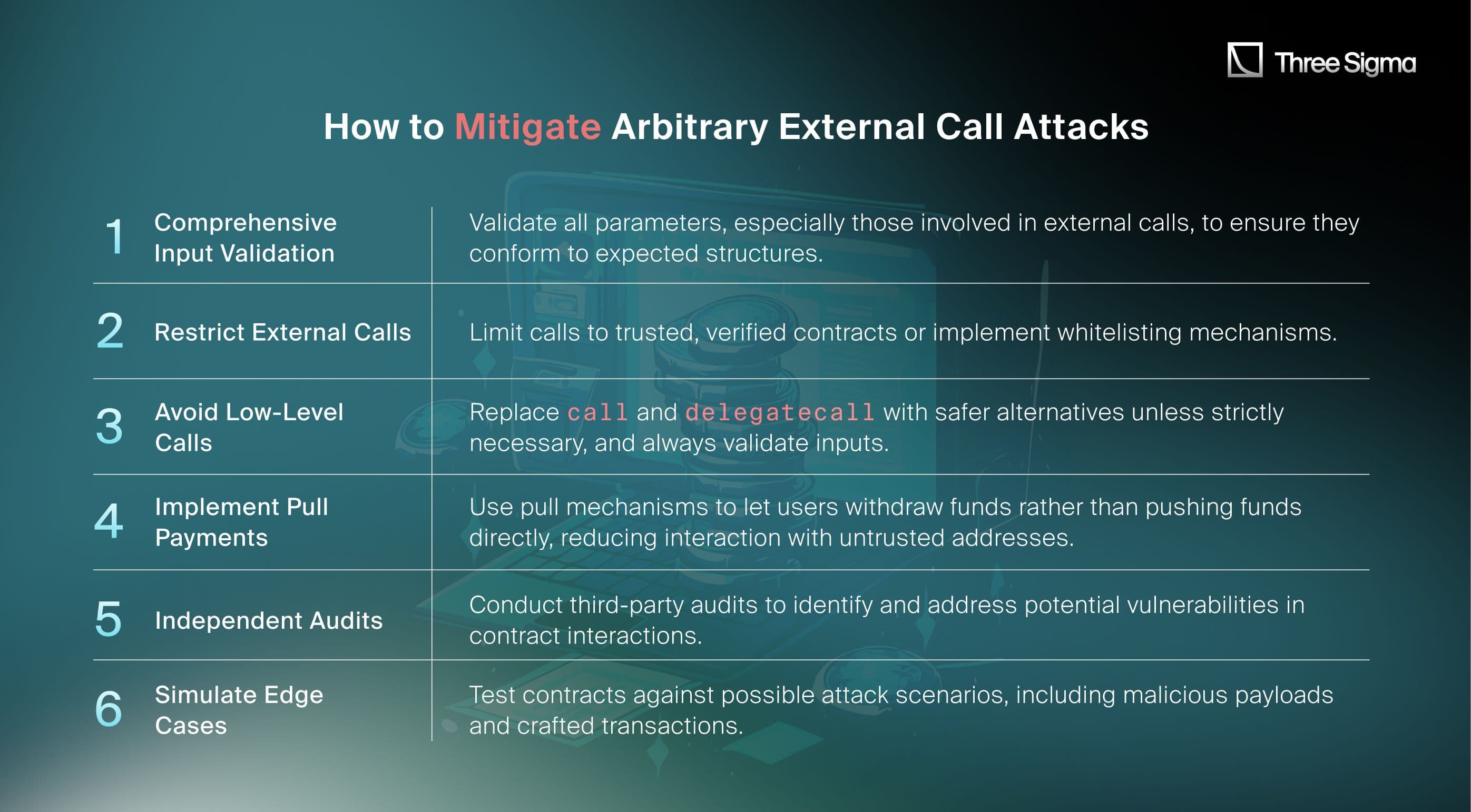 How to Mitigate Arbitrary External Call Attacks
