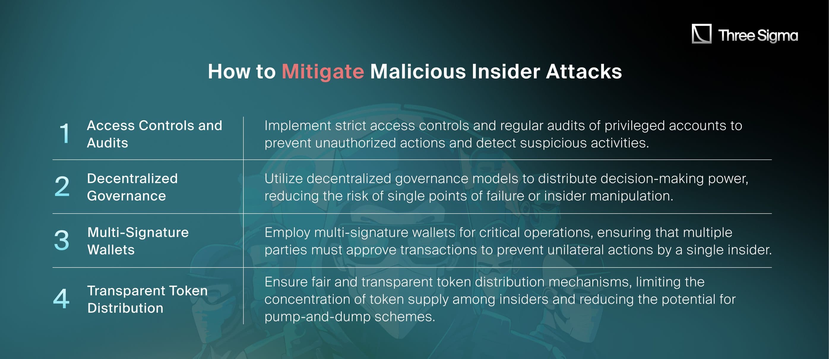 How to Mitigate Malicious Insider Attacks
