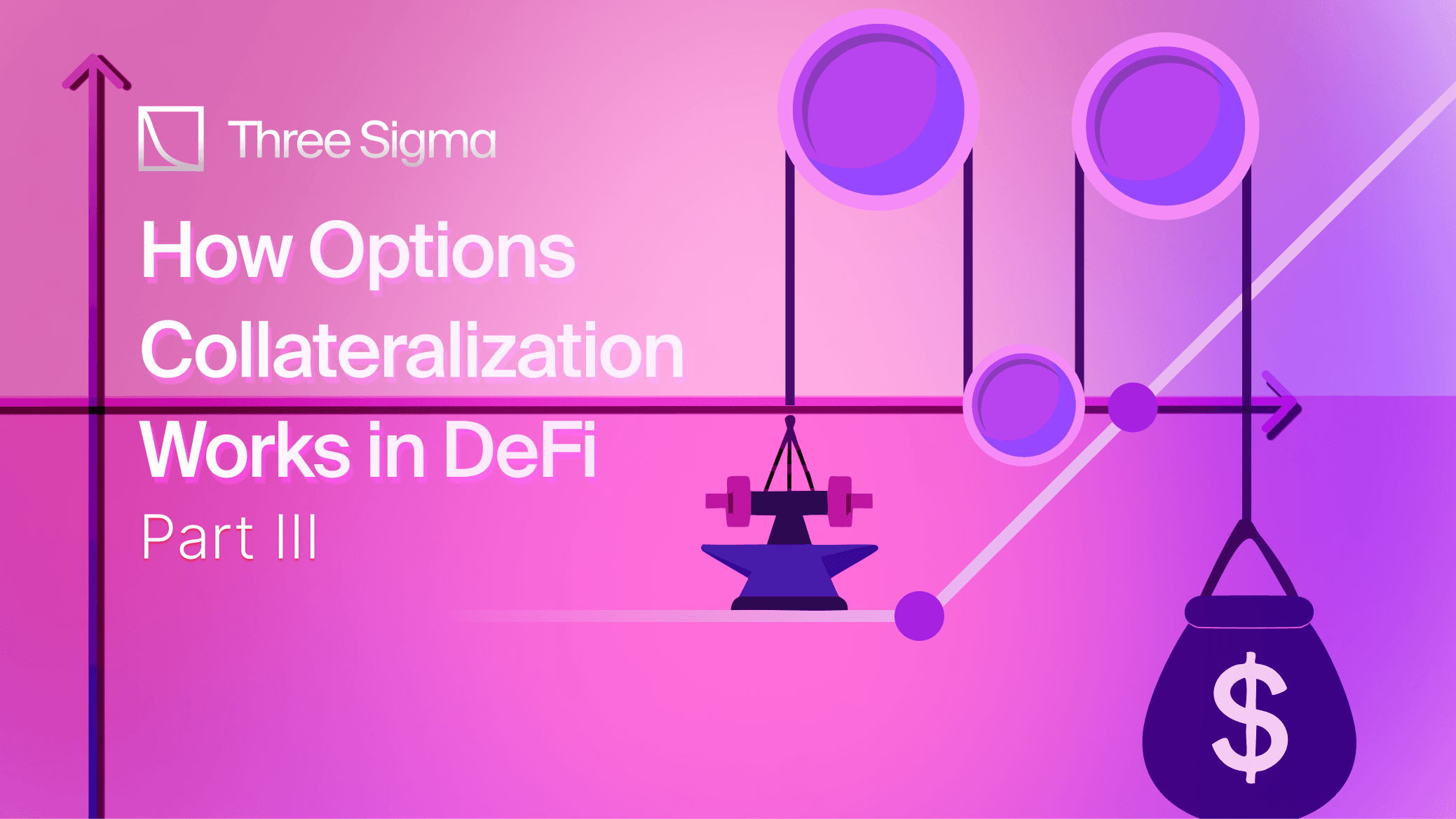 How Options Collateralization Works in DeFi