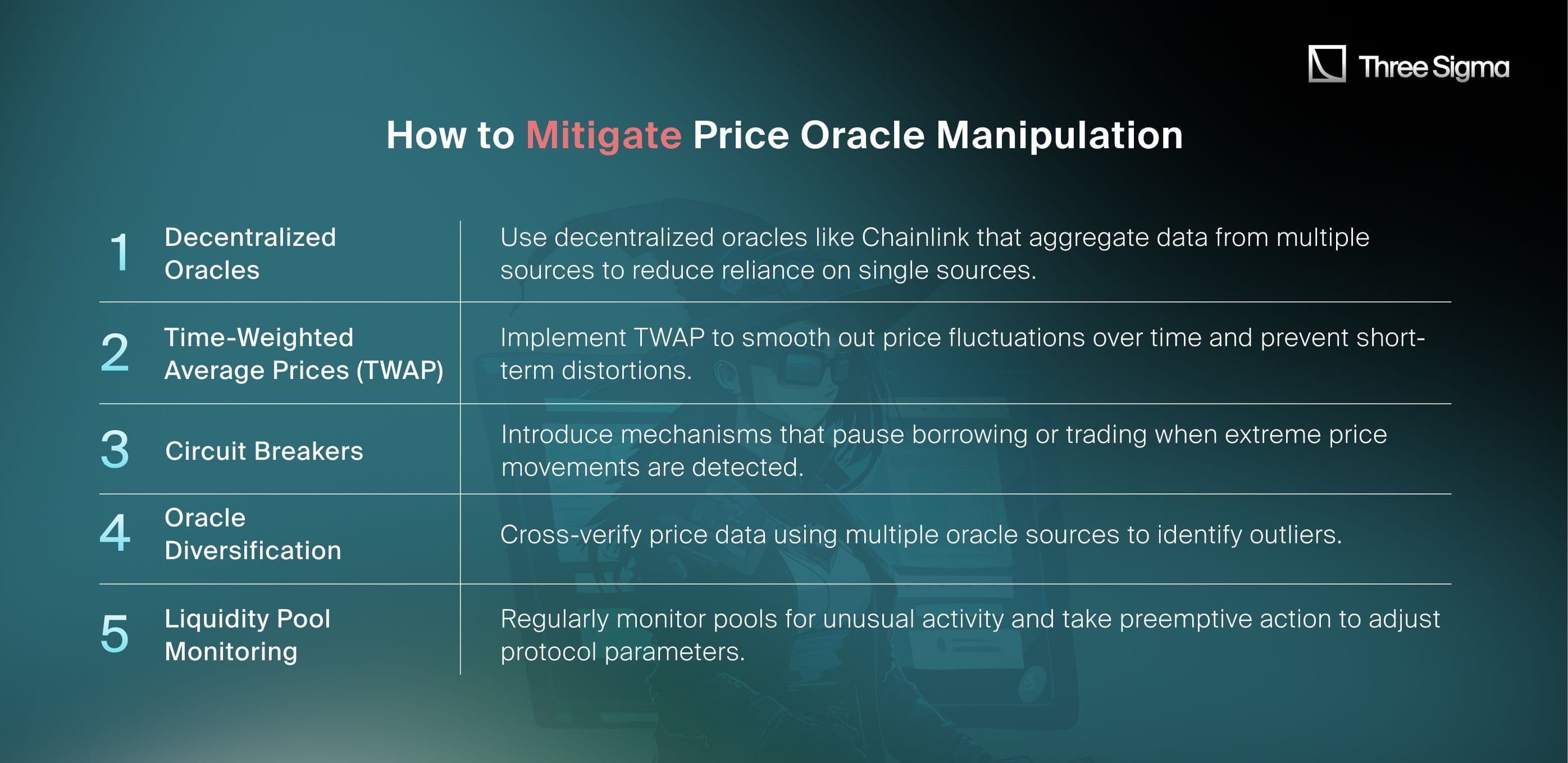 How to Mitigate Price Oracle Manipulation